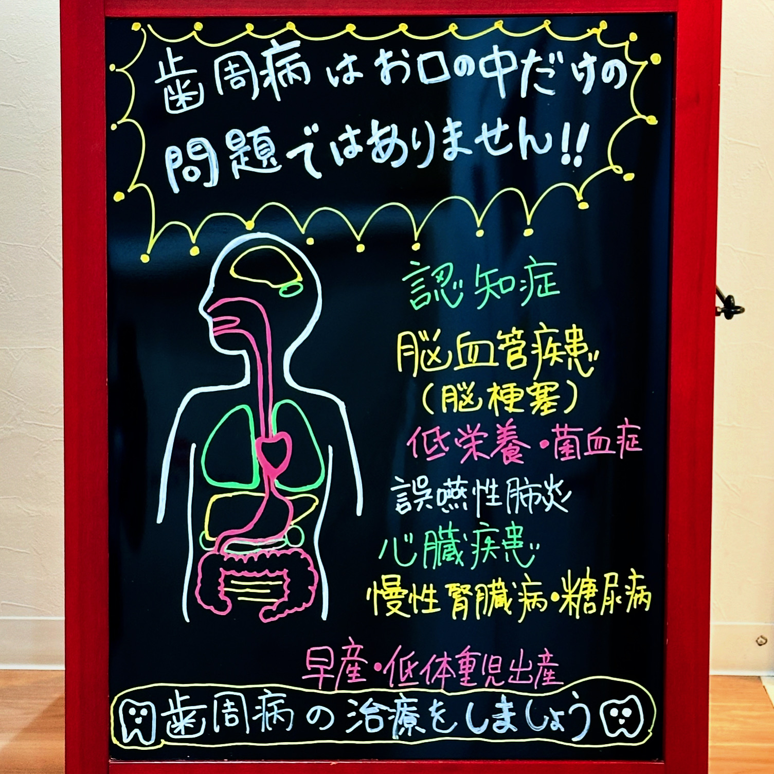 歯周病のホント